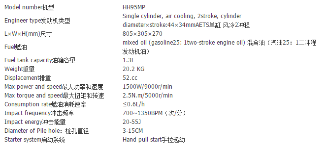 搶險防洪汽油植樁機廠家